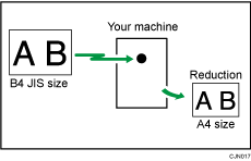 Illustration of page reduction