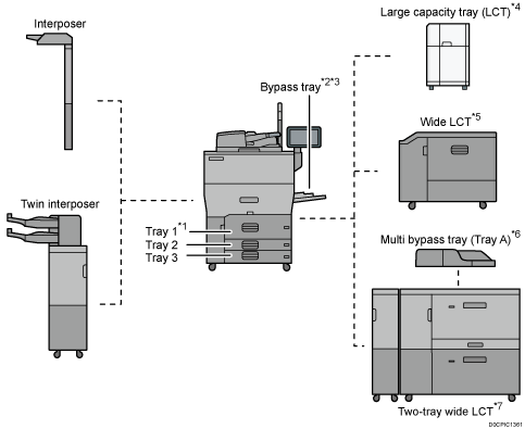 Main unit illustration