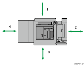 Illustration of optimum space for locating the machine