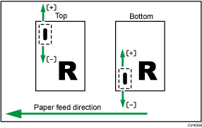 Illustration of Adjust Staple Position