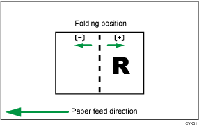 Illustration of Adjust Folding Position for Booklet