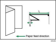 Illustration of Letter Fold-out Position 1 (Multi-sheet Fold)