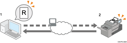 Illustration of sending scan files using WSD Scanner (pull type) numbered callout illustration