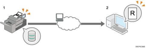 Illustration of storing the scanned documents to the machine's hard disk