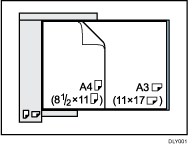 Illustration of Mixed Original Sizes