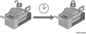 Illustration of specifying the policy on login/logout