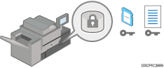 Illustration of encrypting data to prevent data leaks caused by a stolen or disposed machine