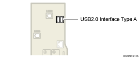 Connecting to the interfaces illustration