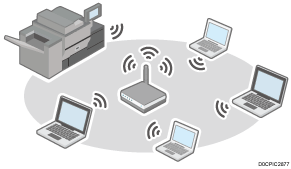 illustration of a wireless connection