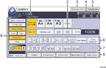 Ilustración con llamadas numeradas de la pantalla del panel de mandos
