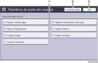 Ilustración con llamadas numeradas de la pantalla del panel de mandos