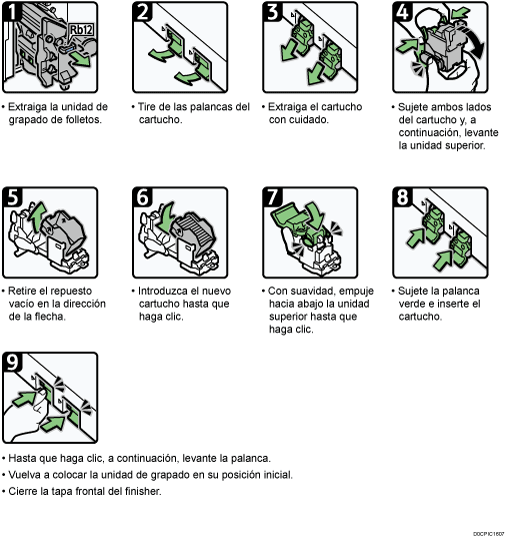 Ilustración del procedimiento