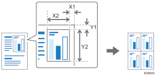 Illustration de la zone de numérisation