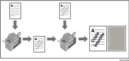 Illustration de la prévention des copies non autorisées