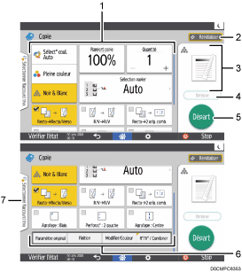 Illustration numérotée du panneau de commande