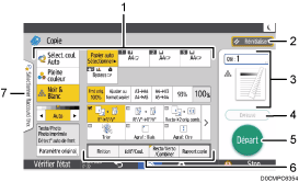 Illustration numérotée du panneau de commande