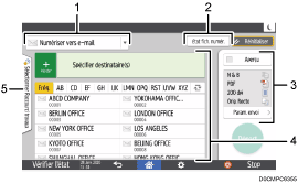 Illustration numérotée du panneau de commande