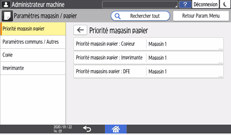Illustration de l'écran du panneau de commande