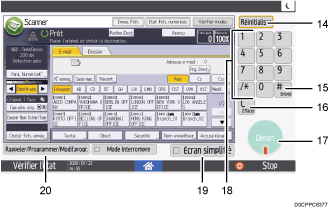 Illustration numérotée du panneau de commande