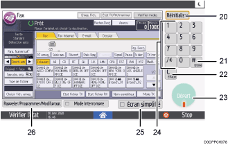 Illustration numérotée du panneau de commande