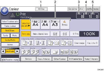Illustration numérotée du panneau de commande