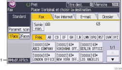 Illustration numérotée du panneau de commande
