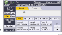 Illustration numérotée du panneau de commande