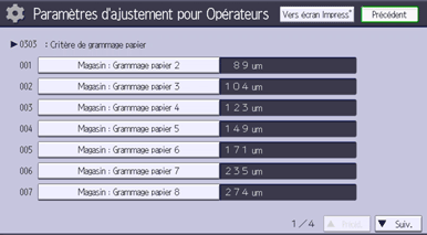 Illustration de l'écran du panneau de commande