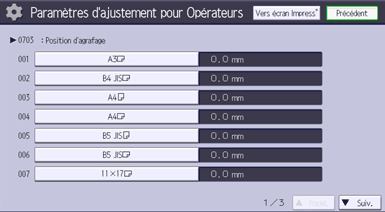 Illustration de l'écran du panneau de commande