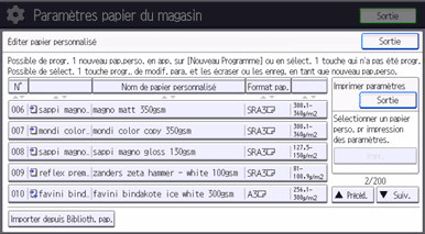 Illustration de l'écran du panneau de commande