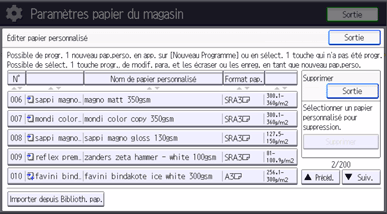 Illustration de l'écran du panneau de commande