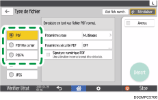 Illustration de l'écran du panneau de commande