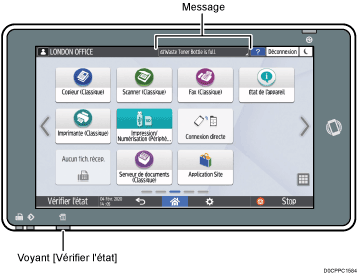 Illustration numérotée du panneau de commande