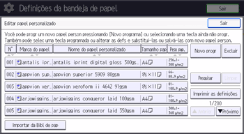 Ilustração da tela do painel de operação