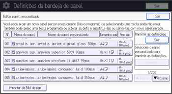 Ilustração da tela do painel de operação