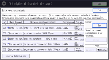 Ilustração da tela do painel de operação