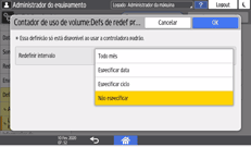 Ilustração da tela do painel de operação