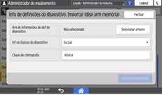 Ilustração da tela do painel de operação