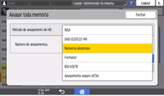 Ilustração da tela do painel de operação