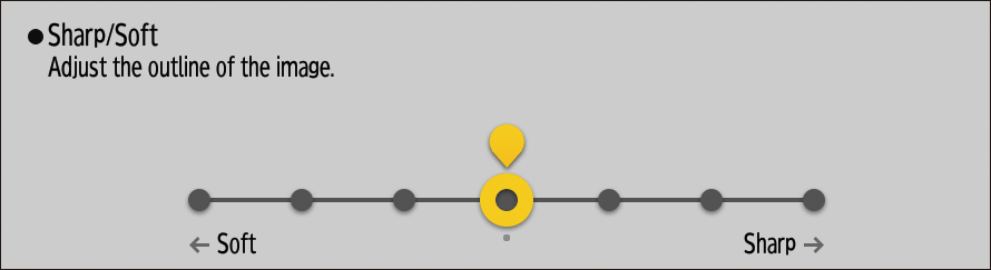 Operation panel screen illustration