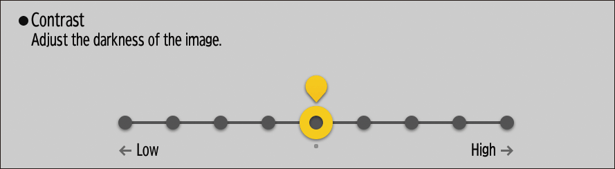 Operation panel screen illustration