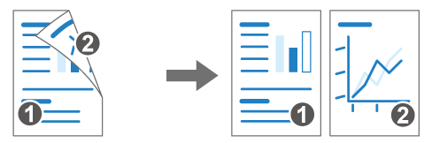 Illustration of series