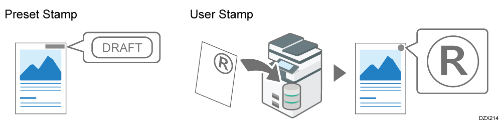 Illustration of preset stamp