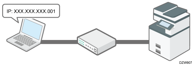 Illustration of restricting the network connection