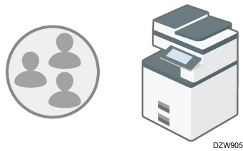Illustration of specifying user authentication