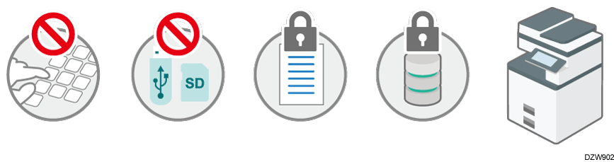 Illustration of taking measures to prevent security threats
