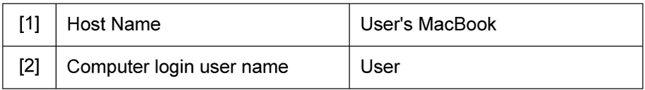 Illustration of confirming the computer information (macOS)
