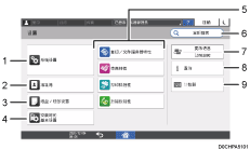 已编号的操作面板画面插图