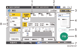 已编号的操作面板画面插图