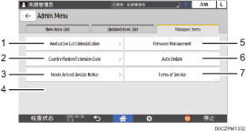 已编号的操作面板画面插图